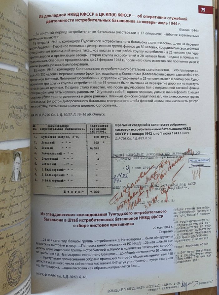 Большакова Е.А., Власова Н.Н., Каюмова М.Р. и др. Бросить на передний край обороны: истребительные батальоны НКВД КФССР в годы Великой Отечественной войны. Документы и материалы.