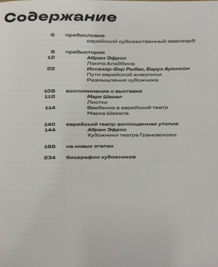 Еврейский авангард. Шагал, Альтман, Штеренберг и другие.