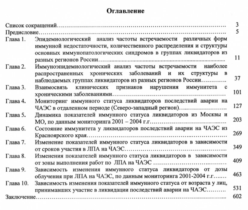 Орадовская И.В. Иммунологический мониторинг катастрофы в Чернобыле. [Книга 1]: Итоги многолетних наблюдений 1986–2000 гг. [Книга 2]: Отдаленный период (2001–2006 гг.). Итоги многолетних наблюдений.
