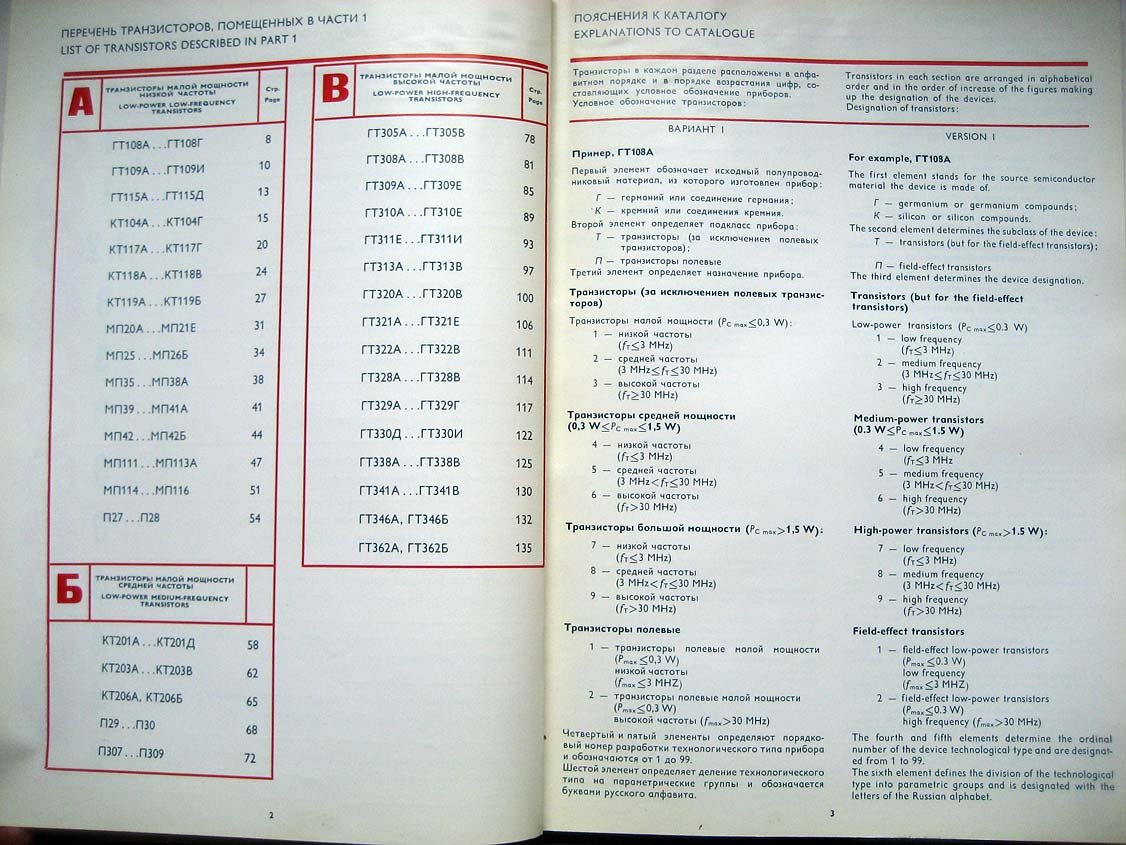 Каталог Транзисторы, ЭЛОРГ (Transistors ELORG). 4 части