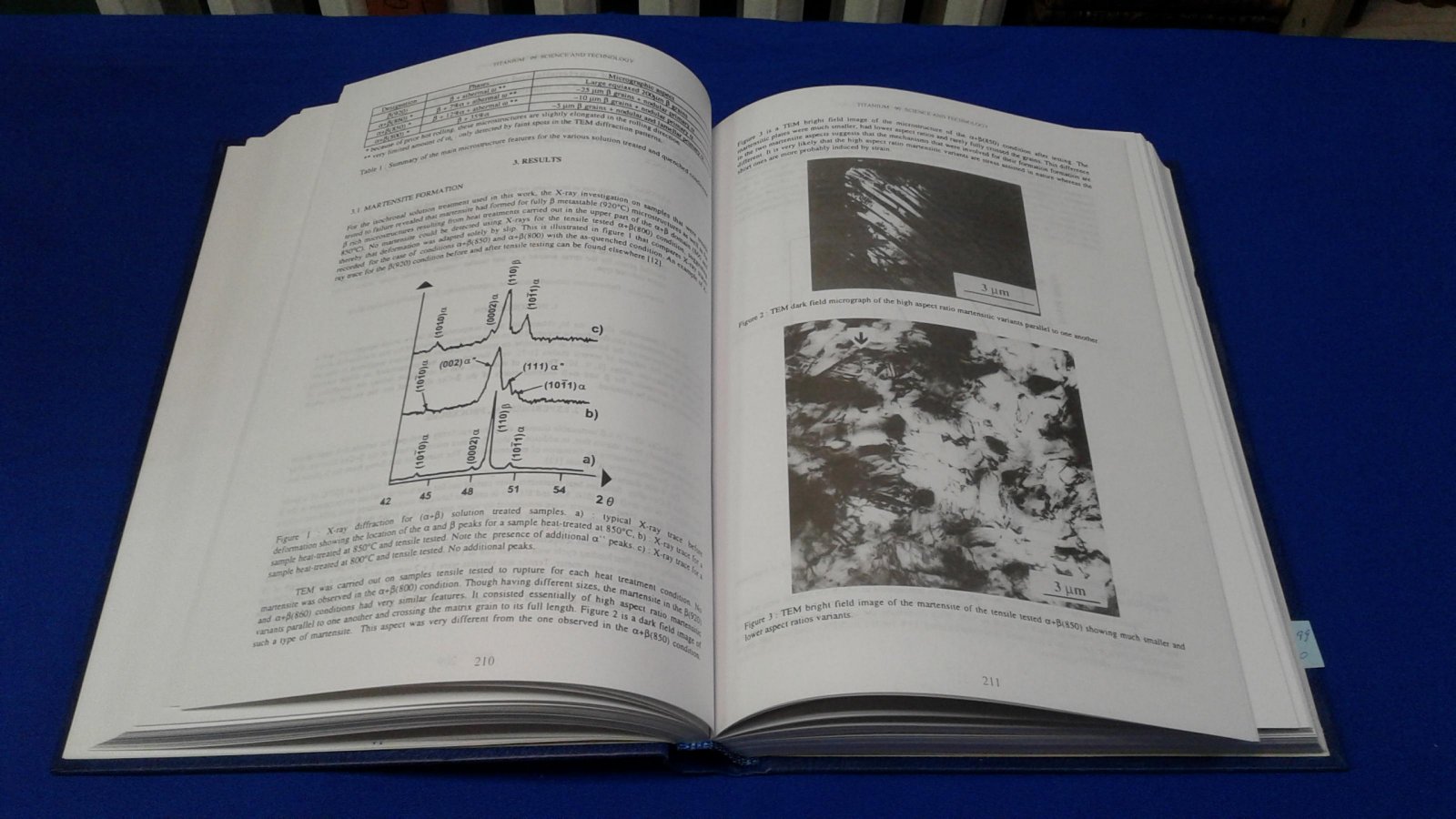Gorynin I.V.,Ushkov S.S. Titanium 99. Science and Technology. Титан 99. Наука и техника. Том 1.