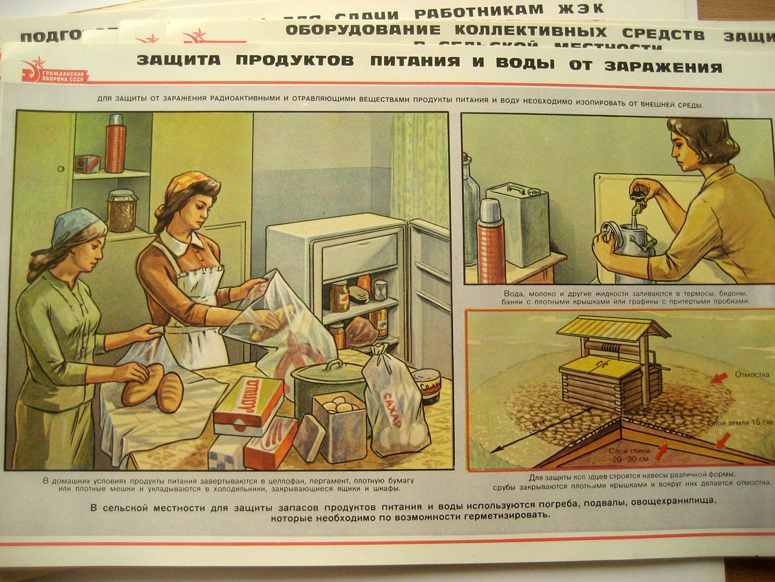 Действия населения при угрозе нападения противника и по сигналам гражданской обороны. Альбом наглядных пособий (плакатов)