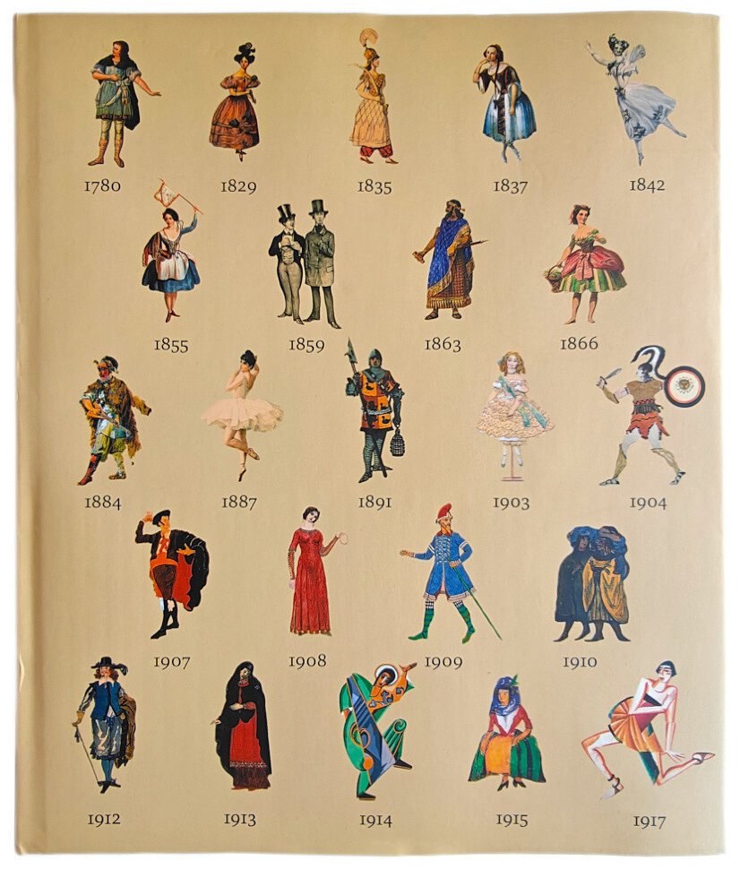 Русский театр 1824-1941. Иллюстрированная хроника российской театральной жизни