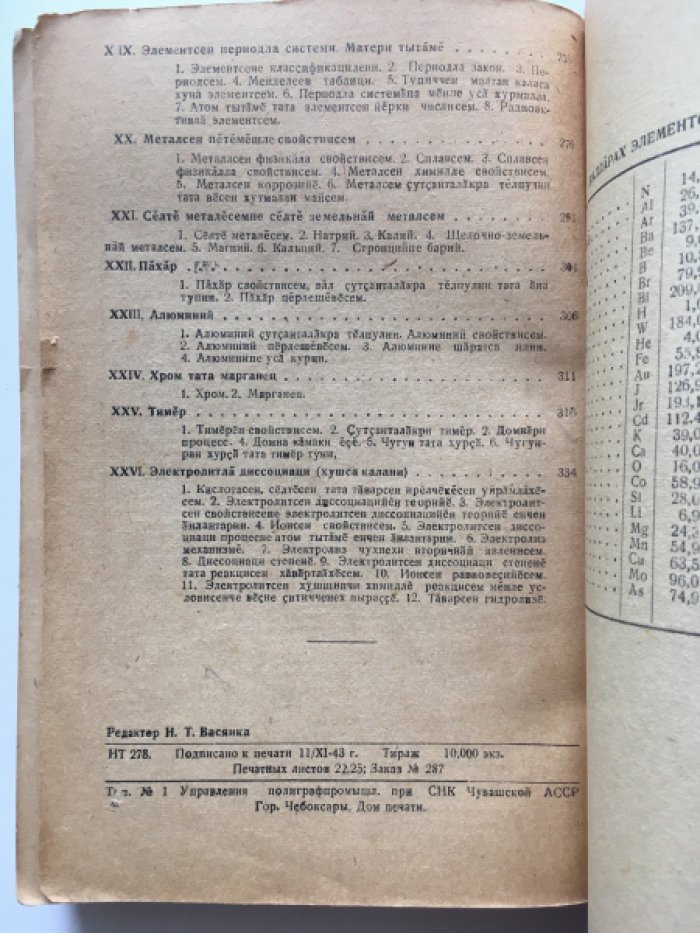 Верховский В.Н. проф. Органически мар хими. Органическая химия