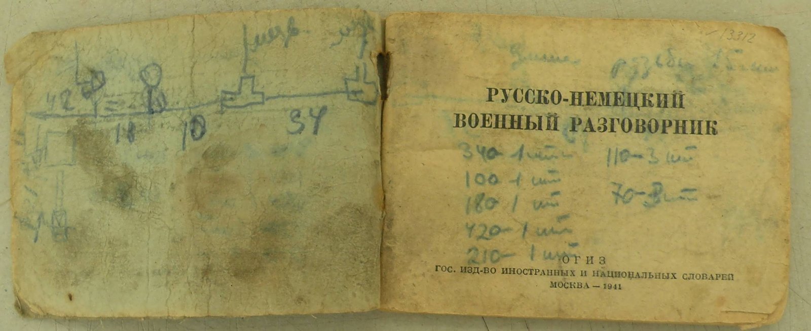 Русско-немецкий военный словарь.