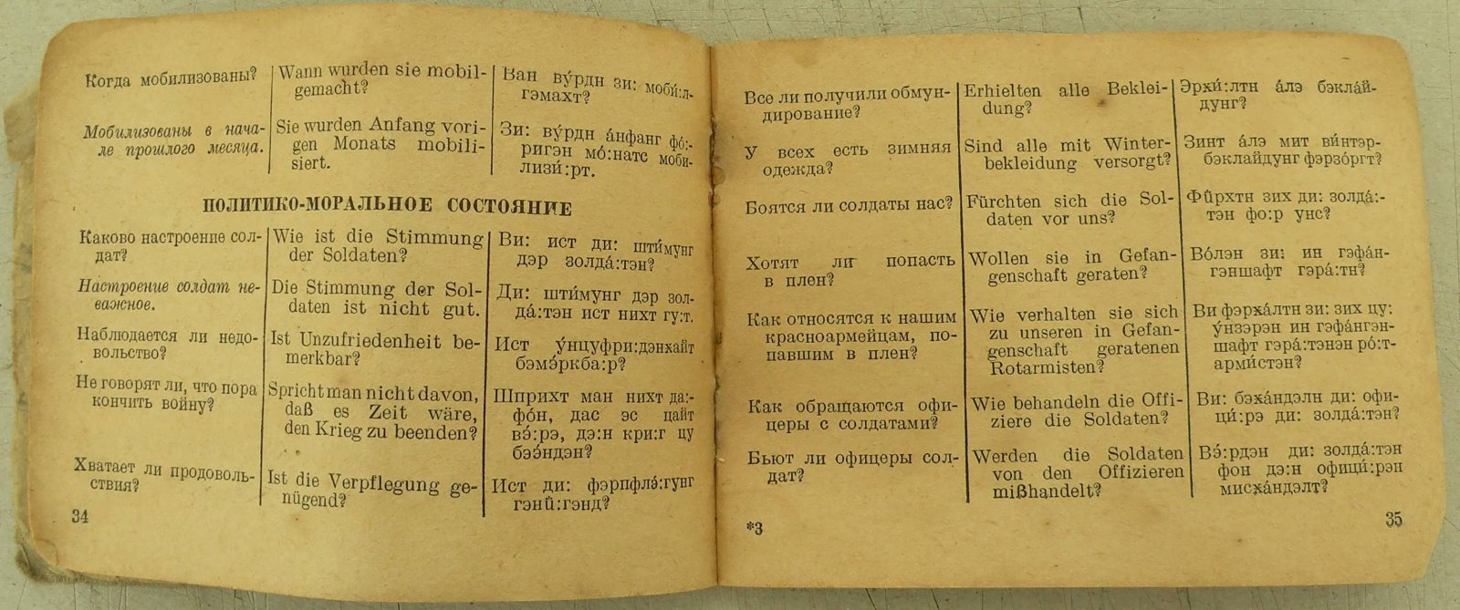 Русско-немецкий военный словарь.
