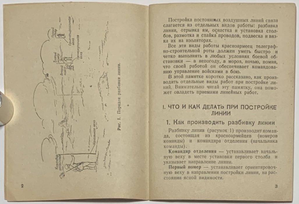Памятка красноармейцу телеграфно-строительной роты.