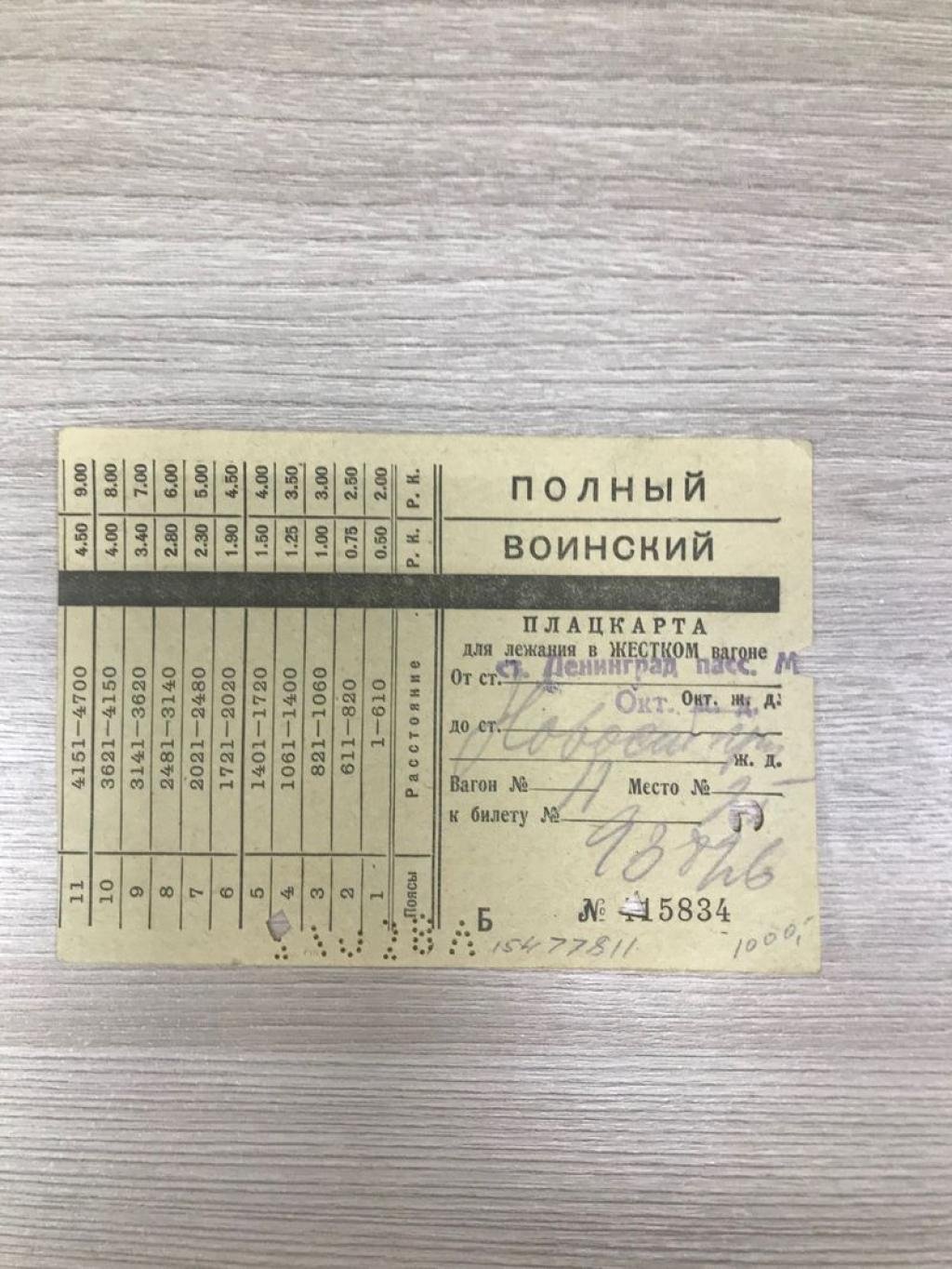 Полный воинский билет. Плацкарта для лежания в жестком вагоне