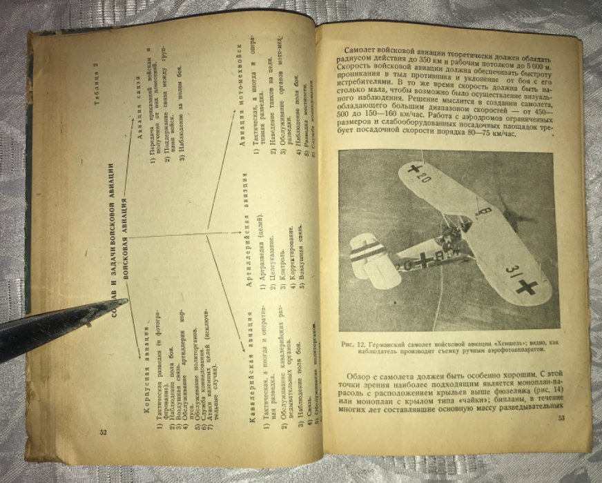 Суринов А., Никольский В. Тактика авиации.