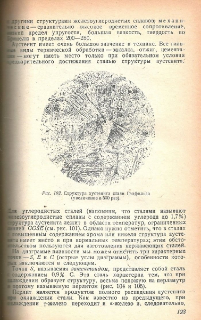 Малаховский А.М., Тропинин К.А. Курс материаловедения для техников по вооружению.