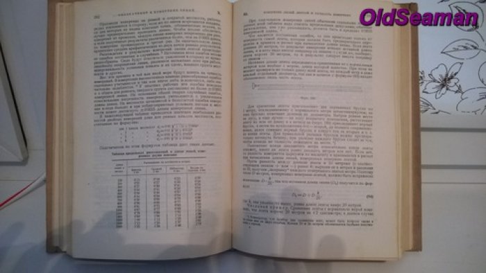 Витковский В. В. Топография.
