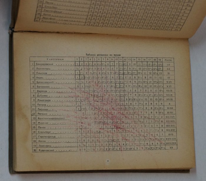 Бондаревский И.З. 20 партий XII всесоюзного шахматного первенства.