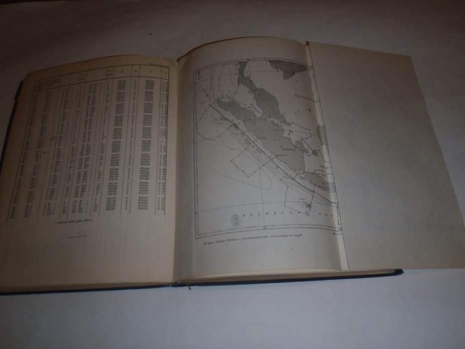Венинг-Мейнес Ф.А. Гравиметрические наблюдения на море. Теория и практика