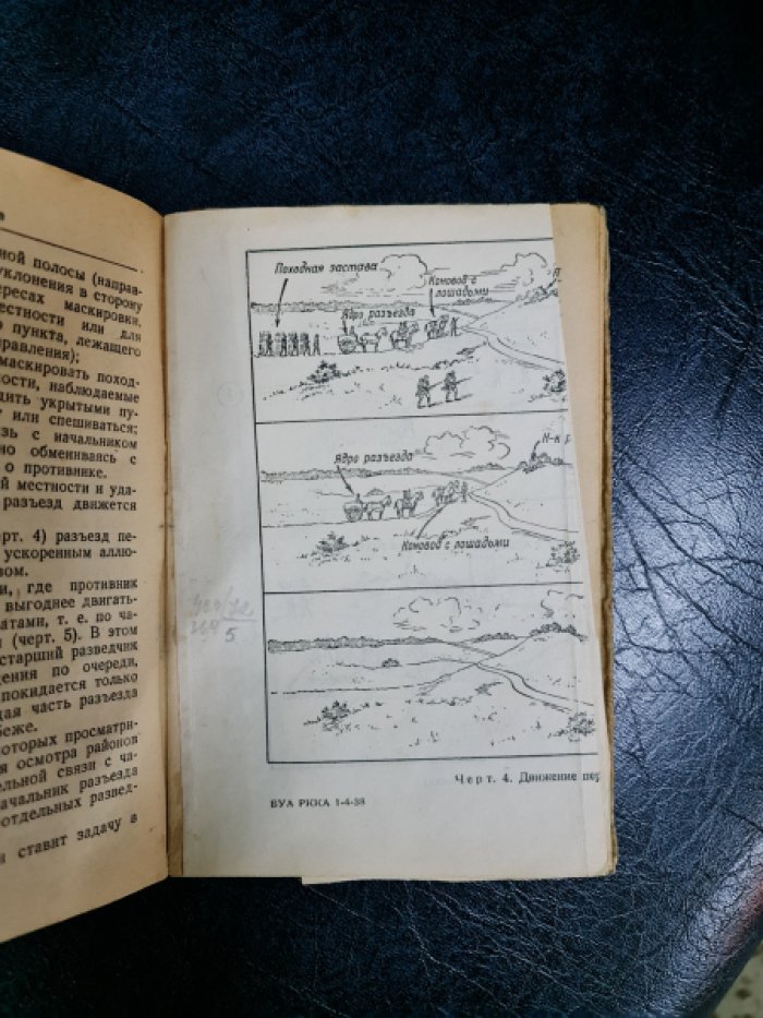 Боевой устав артиллерии РККА .Часть I. Книга 4. Служба разведки и связи в батарее и дивизионе . БУА-I-4-38