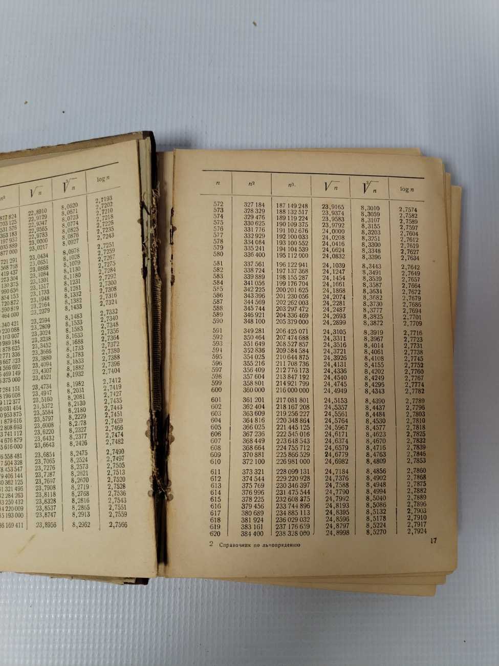 Справочник по льнопрядению.