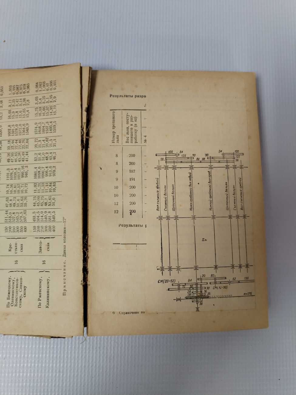 Справочник по льнопрядению.