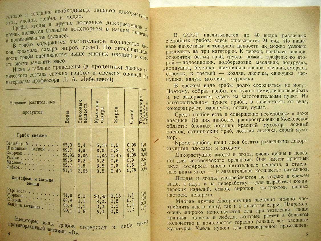 Шиляков М. Собирайте грибы, ягоды и лекарственные травы