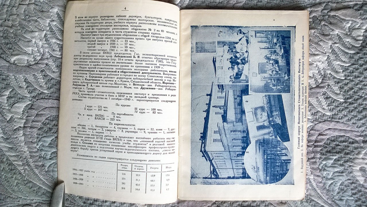 V лет Молотовского государственного стоматологического института (1.IX.1935 г. - 1.IX.1940 г.).