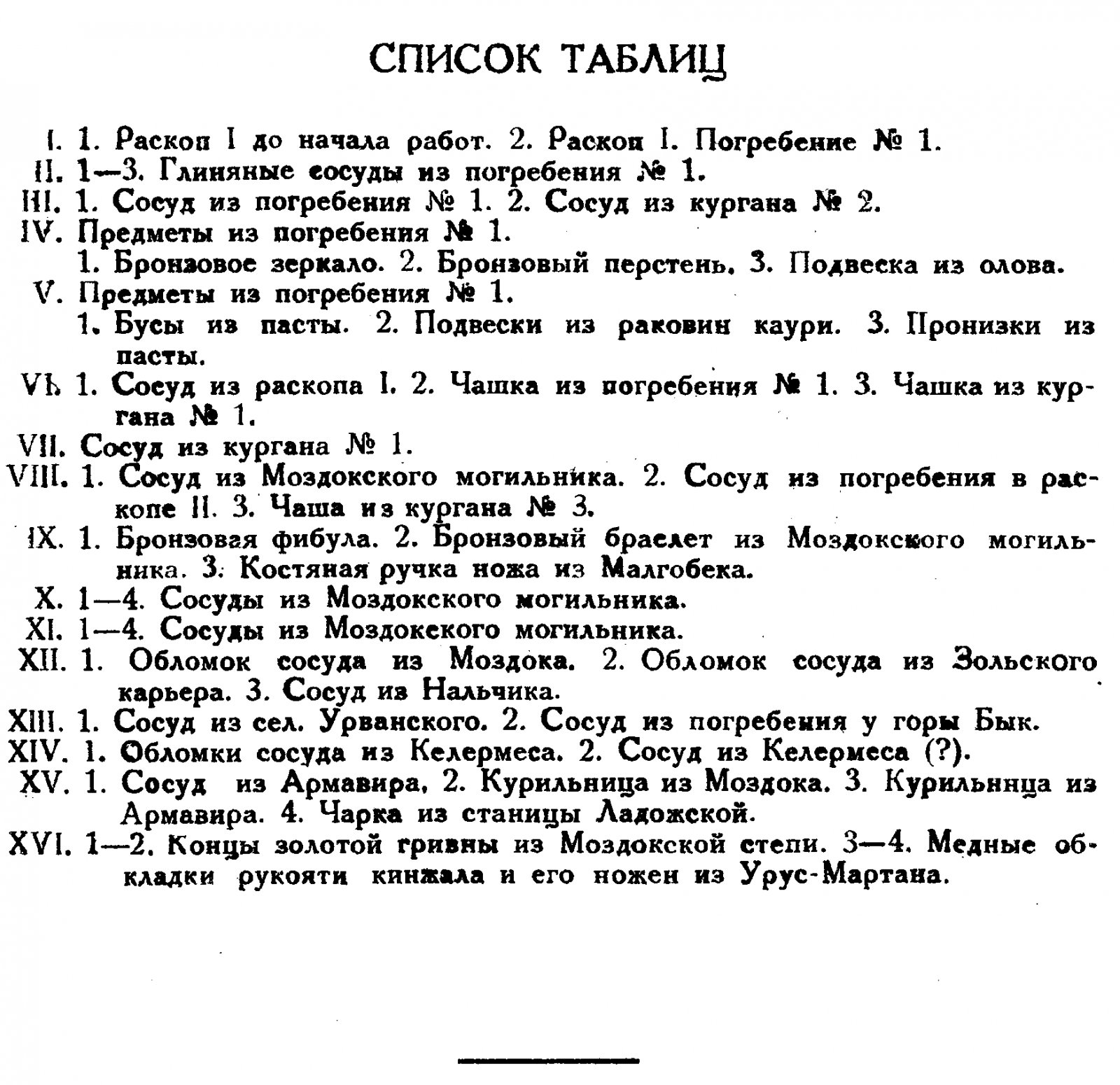 Пиотровский Б. Б., Иессен А. А. Моздокский могильник.