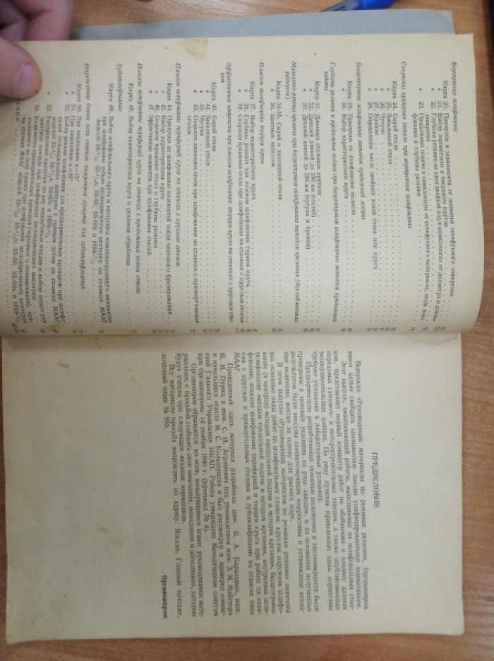 Руководящие материалы по режимам резания. Шлифование.
