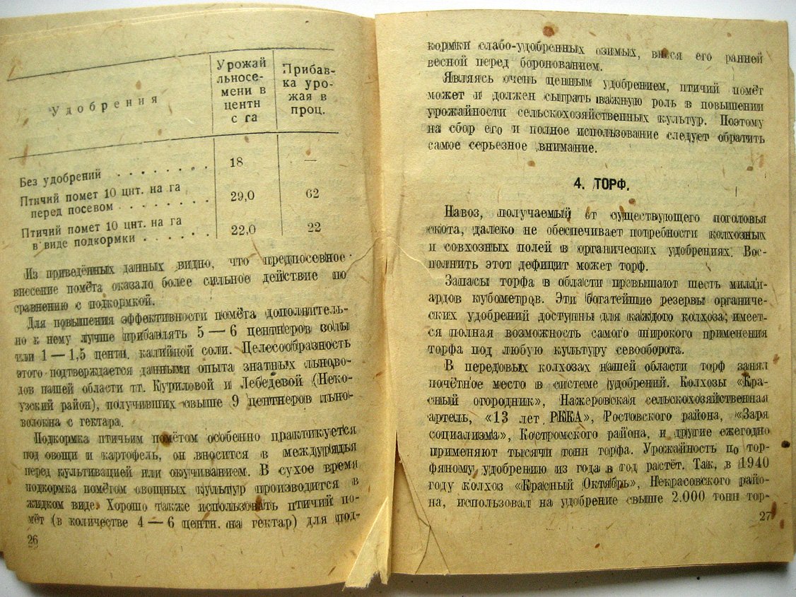 Великанов Д. Местные удобрения.