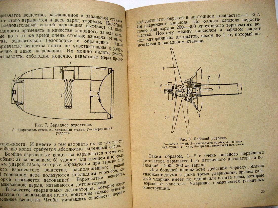 Лундышев Н. Торпедное оружие.