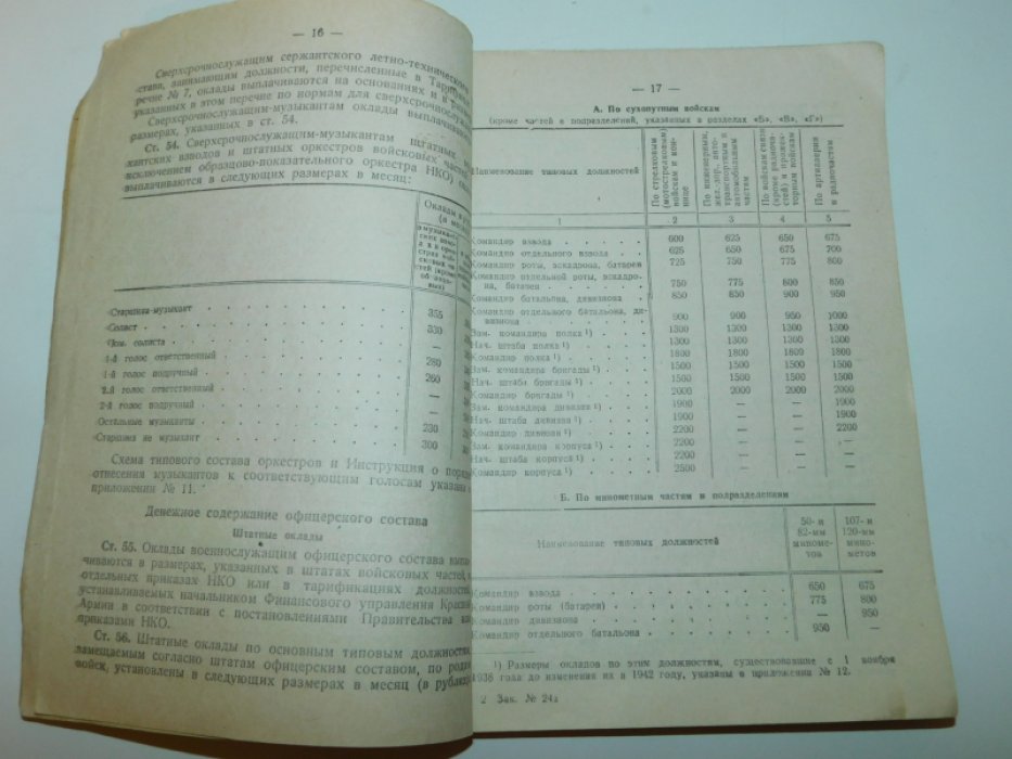 Приказ заместителя народного комиссара обороны №1 от 2 января 1944г. Гриф ``Не подлежит оглашению``.