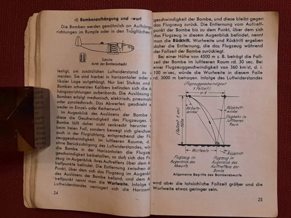 Deutsche, italienische, britisch-amerikanische und sowjatische Kriegsflugzeuge. Ansprache, Erkennen, Bewaffnung. Stand Sommer 1942 (немецкие, итальянские, американо-британские и советские боевые самолеты. Назначение, распознавание, вооружение и т.п. Состо