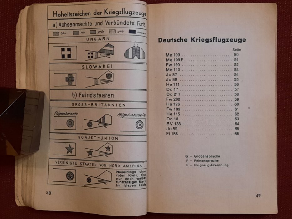 Deutsche, italienische, britisch-amerikanische und sowjatische Kriegsflugzeuge. Ansprache, Erkennen, Bewaffnung. Stand Sommer 1942 (немецкие, итальянские, американо-британские и советские боевые самолеты. Назначение, распознавание, вооружение и т.п. Состо
