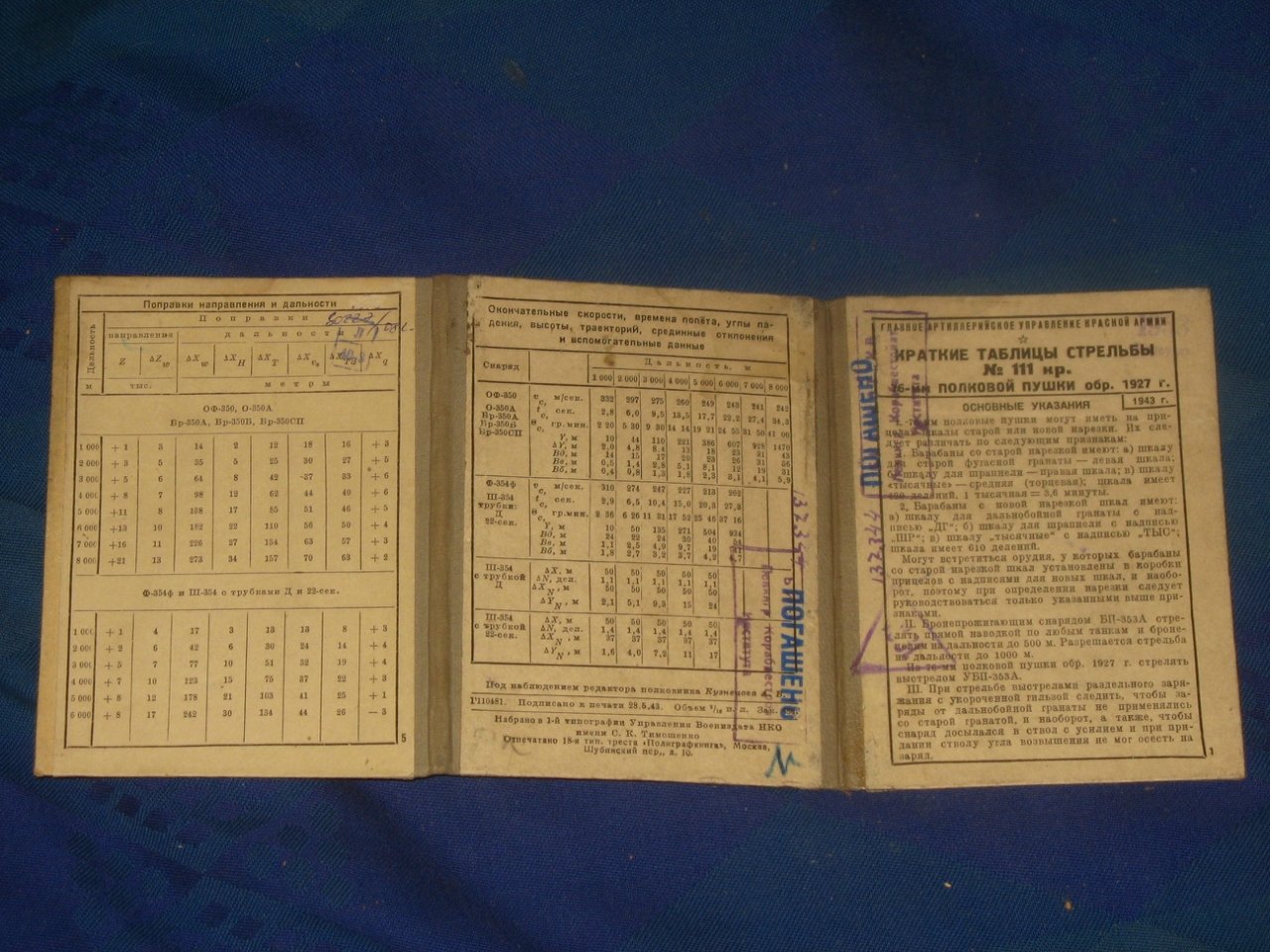 Краткие таблицы стрельбы № 111 кр. 76-мм полковой пушки обр. 1927 г.