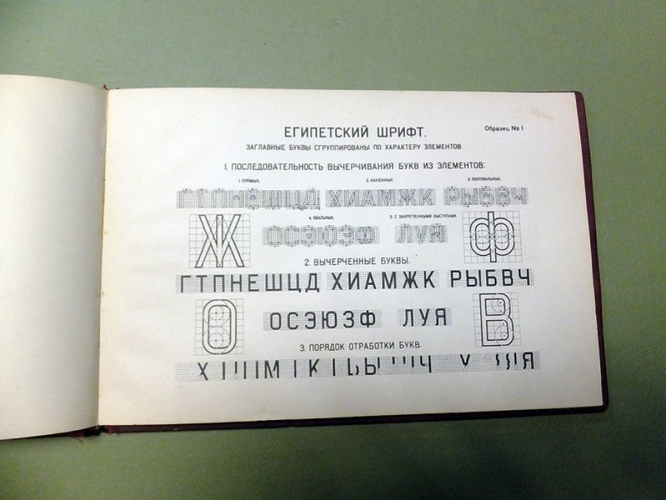 Захаров М. Картографические шрифты.