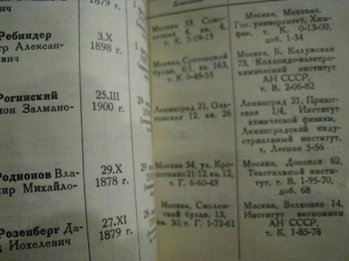 Справочник календарь на 1940 год.