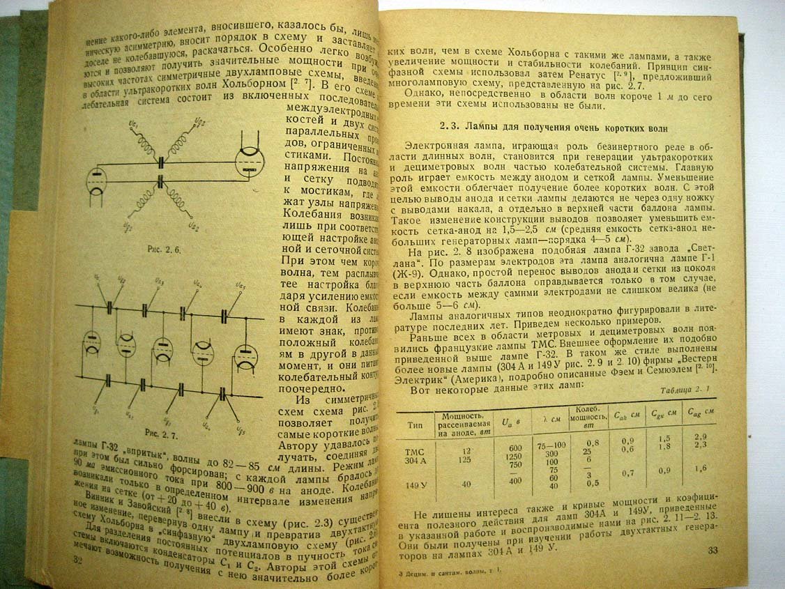 Калинин В. Дециметровые и сантиметровые волны.