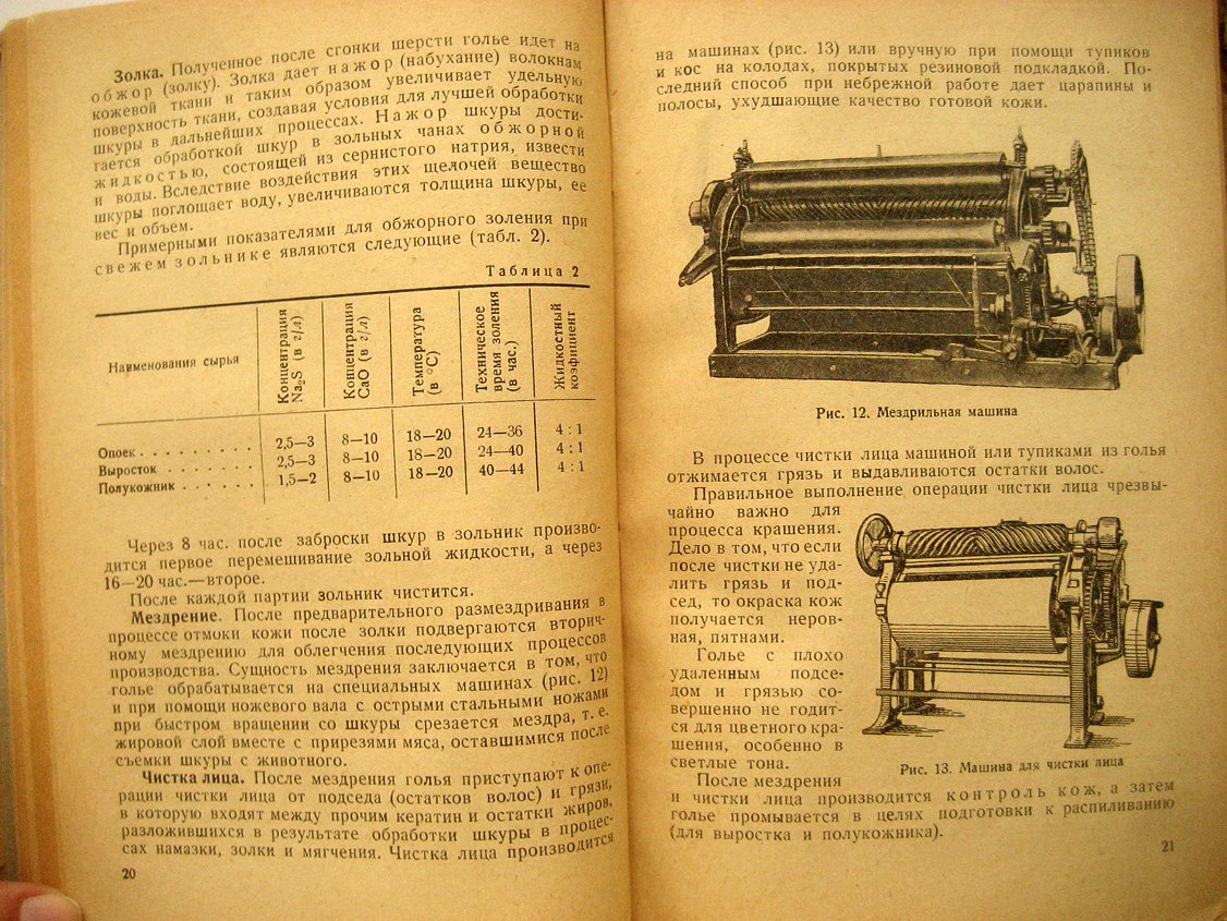 Хотунцев Л. Крашение и жирование хромовых кож.