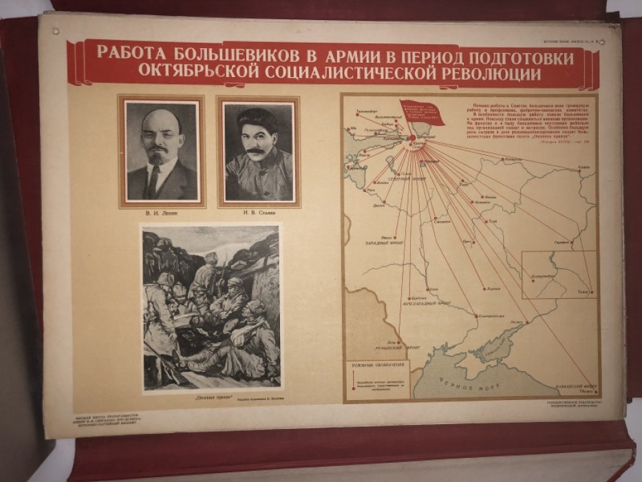 Альбом наглядных пособий по истории ВКП(б). Выпуск седьмой.