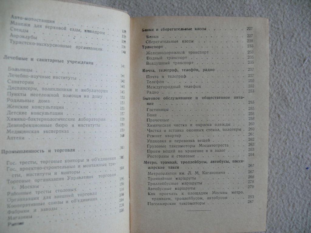 Москва. Краткая адресно-справочная книга. Полный вариант