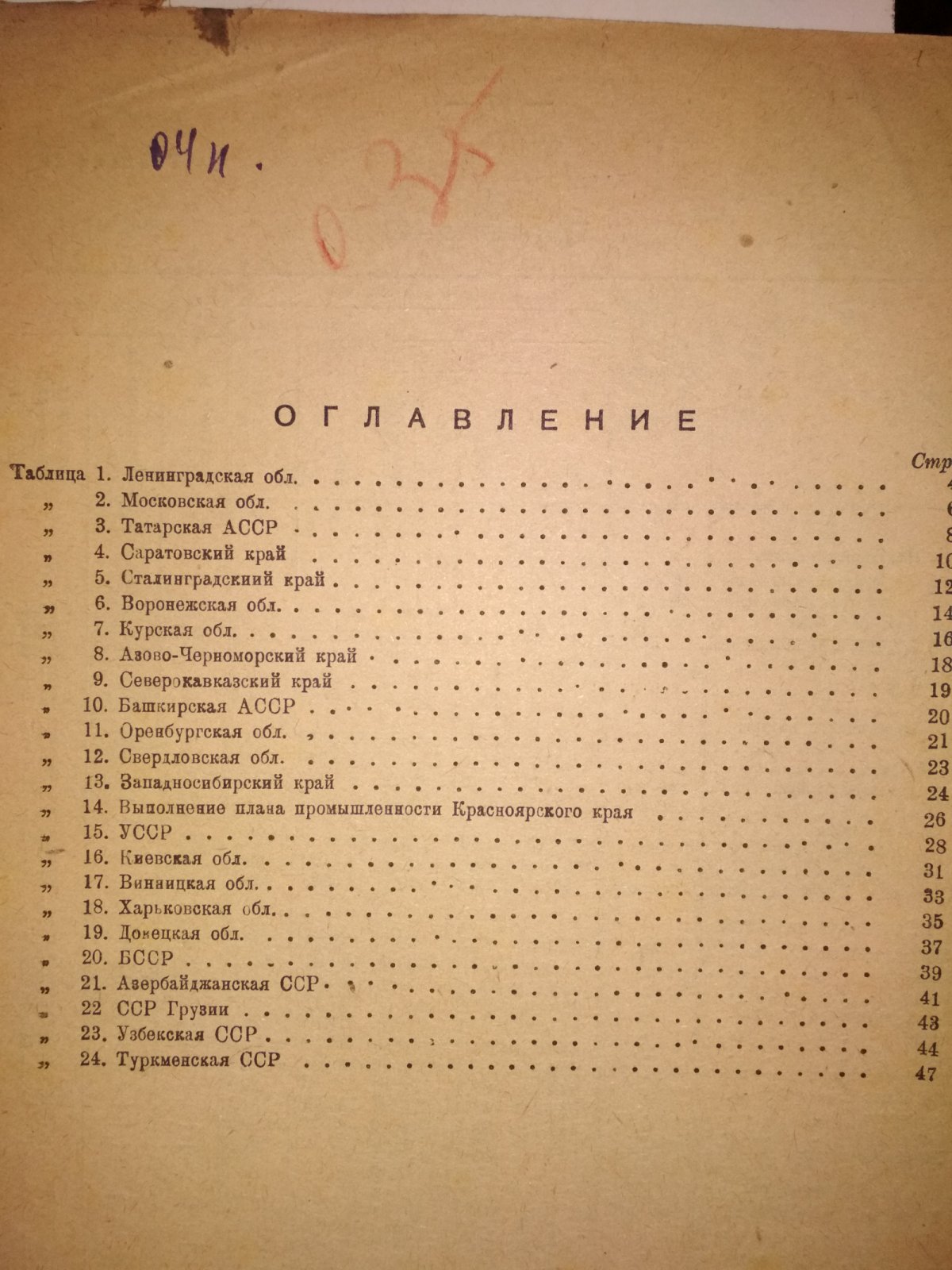 Основные показатели выполнения народно-хозяйственного плана по республикам, краям и областям.