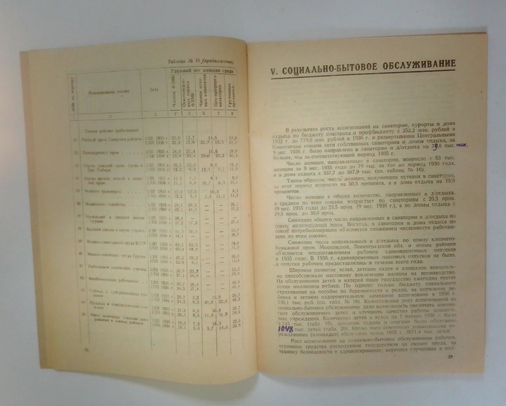Статистический справочник.