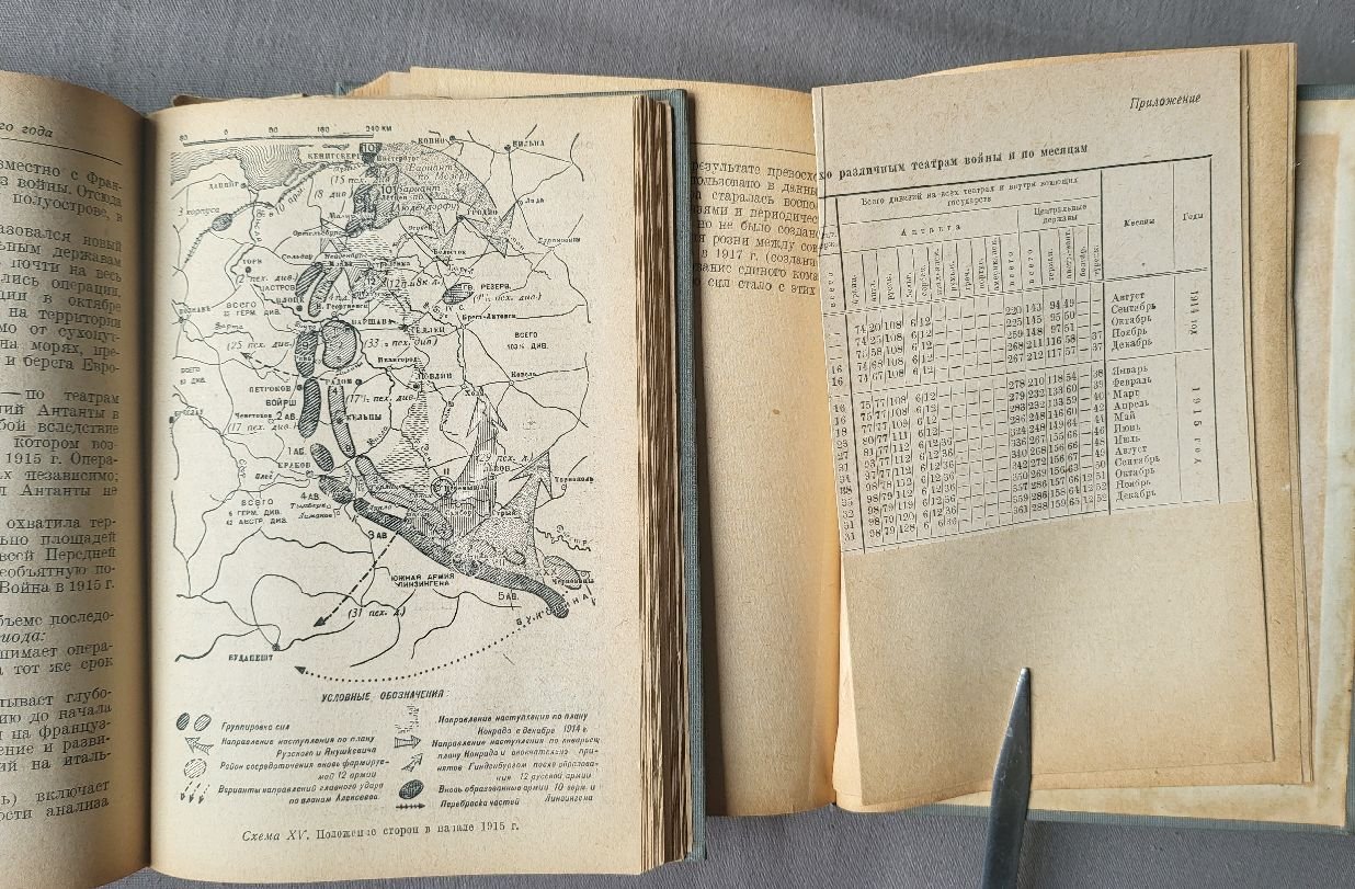 Зайончковский А.М. Мировая война 1914-1918 гг. Том I . Кампании 1914 - 1915. Том II. Кампании 1916 - 1918.