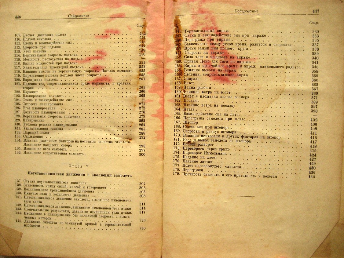 Кузьменко Д., Висленев Б. Теория авиации.