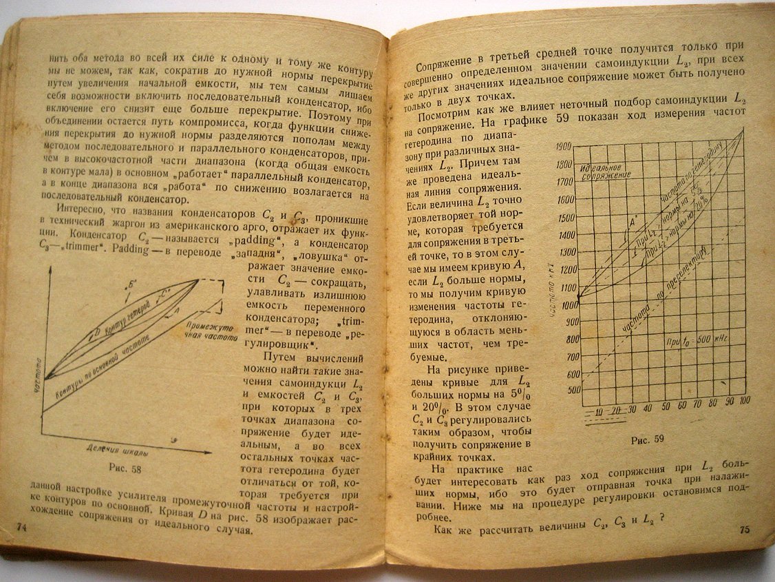 Ковалев А. Супергетеродины радиолюбителя.