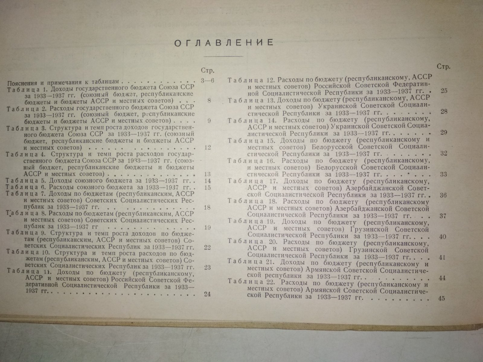 Государственный бюджет Союза ССР за вторую пятилетку 1933-1937гг.