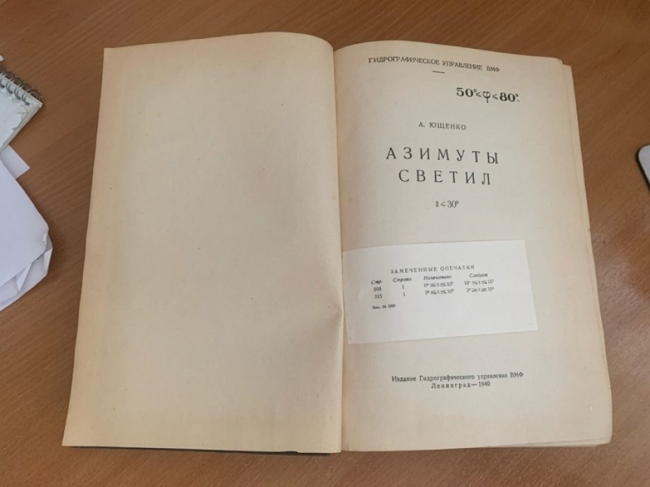 Ющенко А. Азимуты светил.
