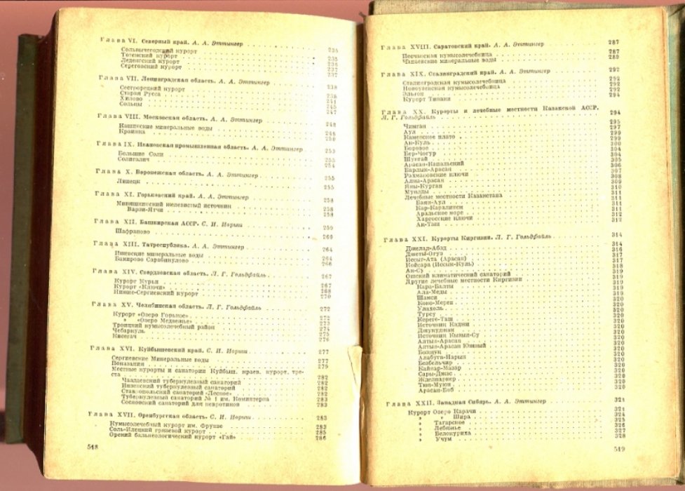 Курорты СССР. Справочник.
