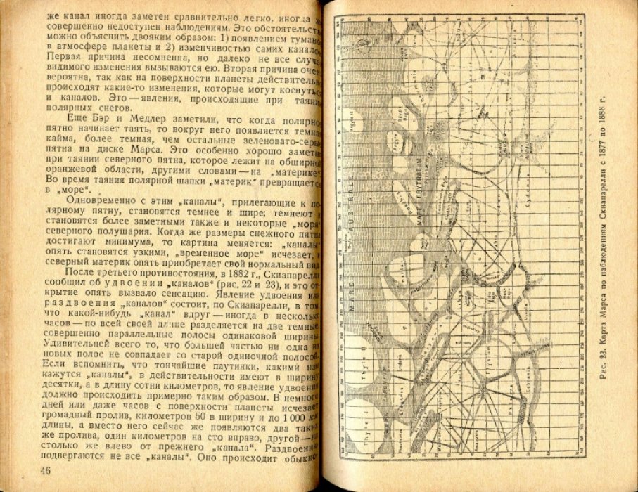 Полак И.Ф. Планета Марс и вопрос о жизни на ней.