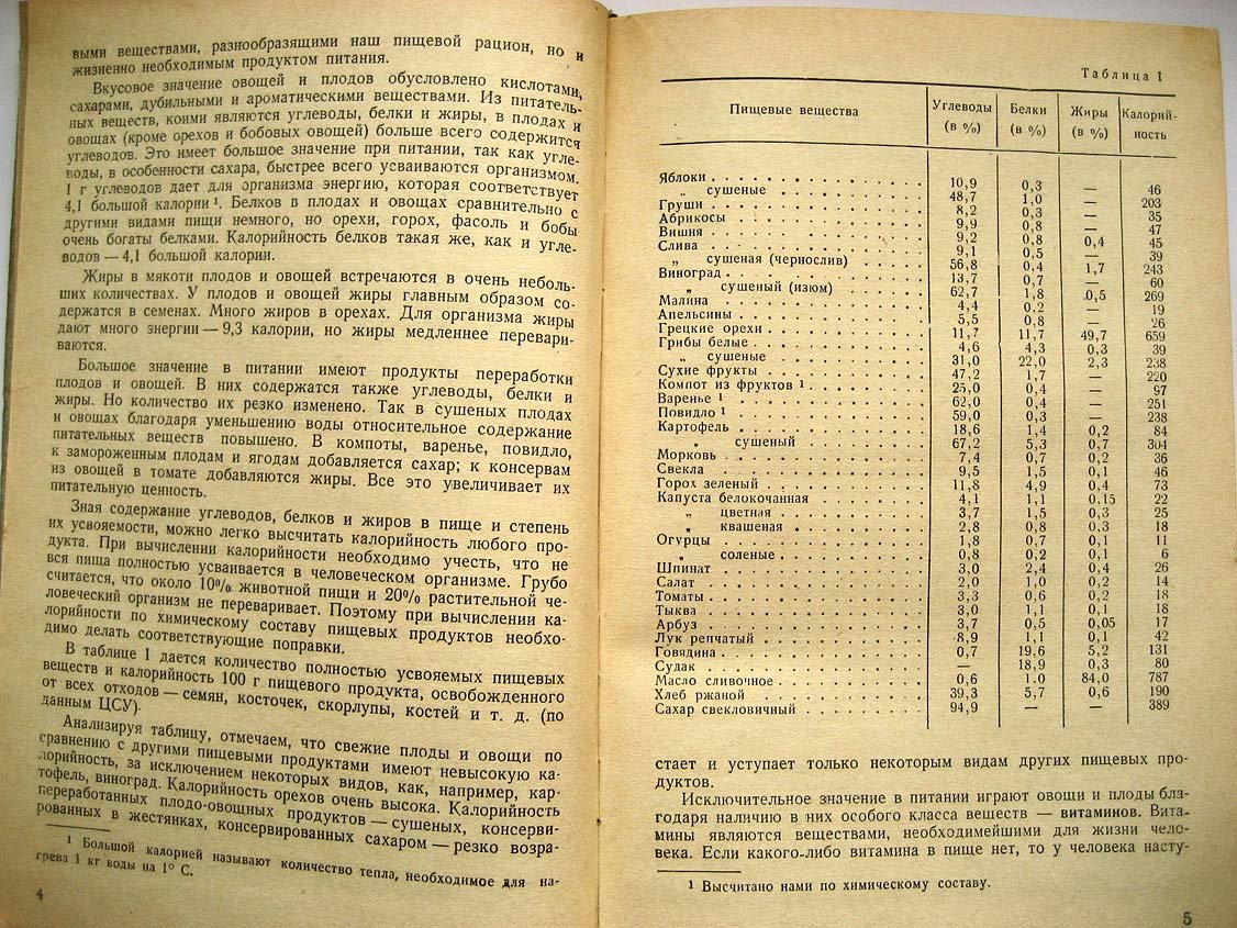 Церевитинов С. Товароведение овощей и плодов и продуктов их переработки.