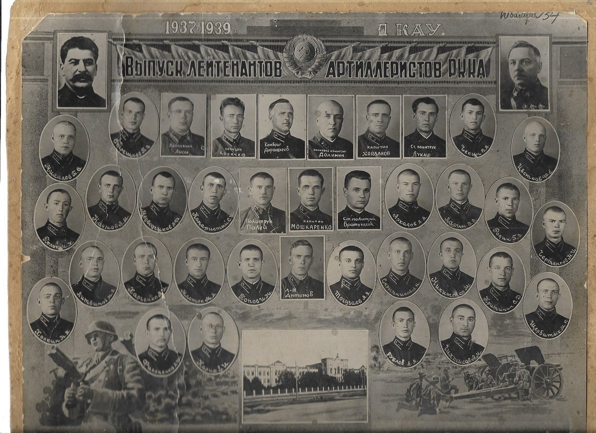 Выпуск лейтенантов артиллеристов РККА. 1937-1939г. 1 КАУ.