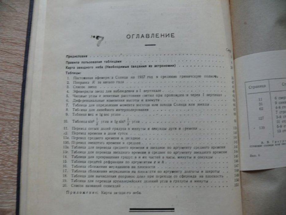 Граур А. В. Таблицы для вычисления азимута по измеренному зенитному расстоянию солнца или звезды.