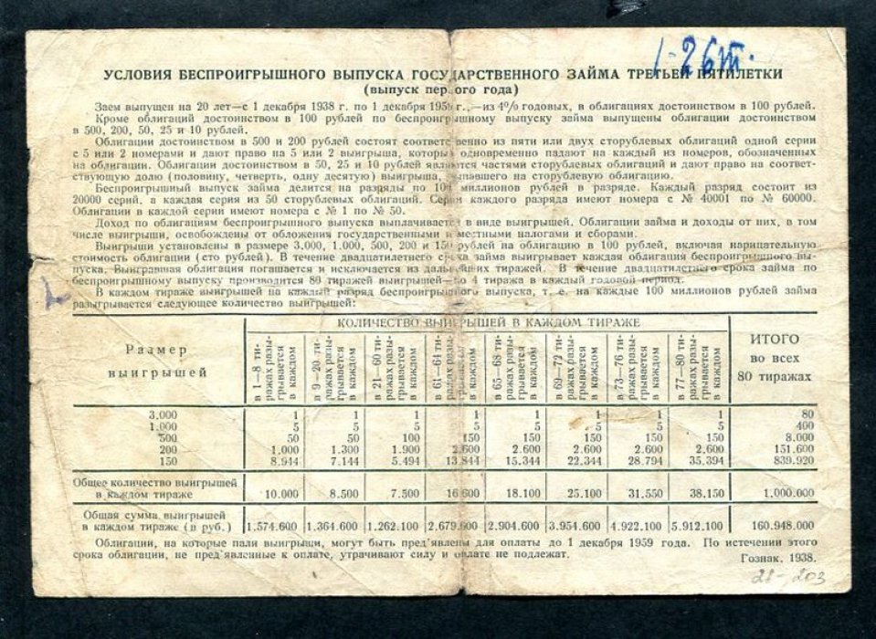 Облигация на 10 рублей 1938 г. Государственный заем третьей пятилетки