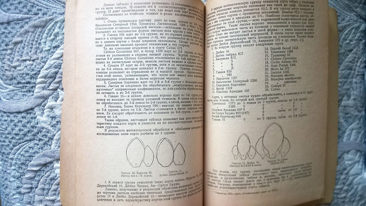 Сборник работ по физиологии табака и махорки.